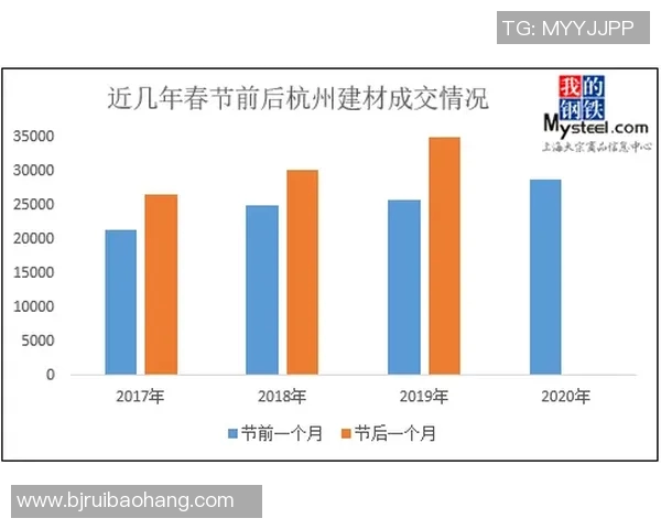 深圳人人与上海聚运动的对比分析与发展趋势探讨