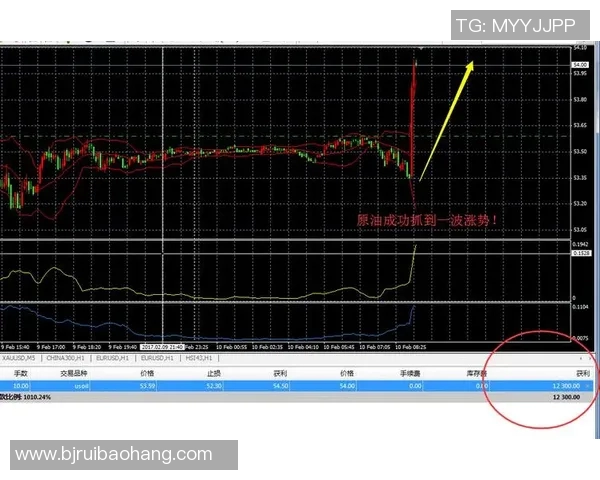 腾讯沙特对阵朝鲜的精彩直播盛况全程回顾与分析 腾讯沙特对阵朝鲜的精彩直播盛况全程回顾与分析