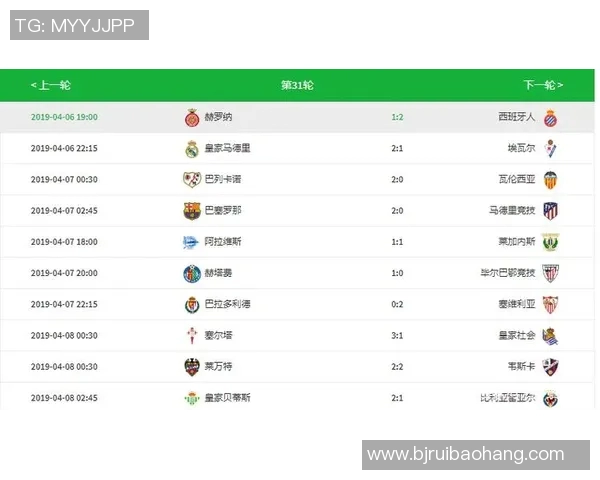 塞尔塔与韦斯卡精彩对决比分揭晓赛季走势分析