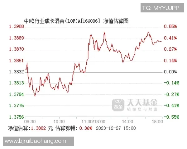 于德豪的成长之路与职业生涯探索：从青涩学子到行业领军人物的蜕变历程
