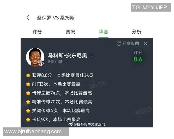 圣保罗对阵弗拉门戈赛事分析与推荐策略分享